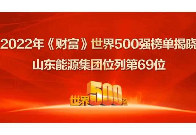 山东能源集团位列2022年世界500强第69位！ 居山东上榜企业第一